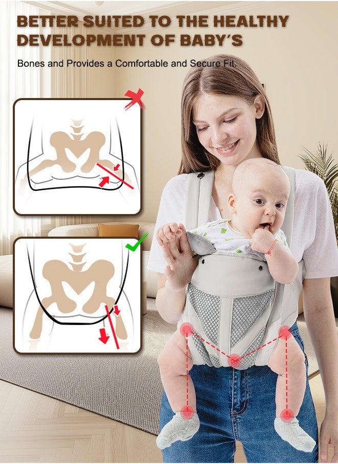 Necomi Baby Carrier Sling with Windproof Hood, Portable Baby Carrier Ergonomically Designed, Breathable Mesh, Suitable for Toddler Girls and Boys  - Image 4