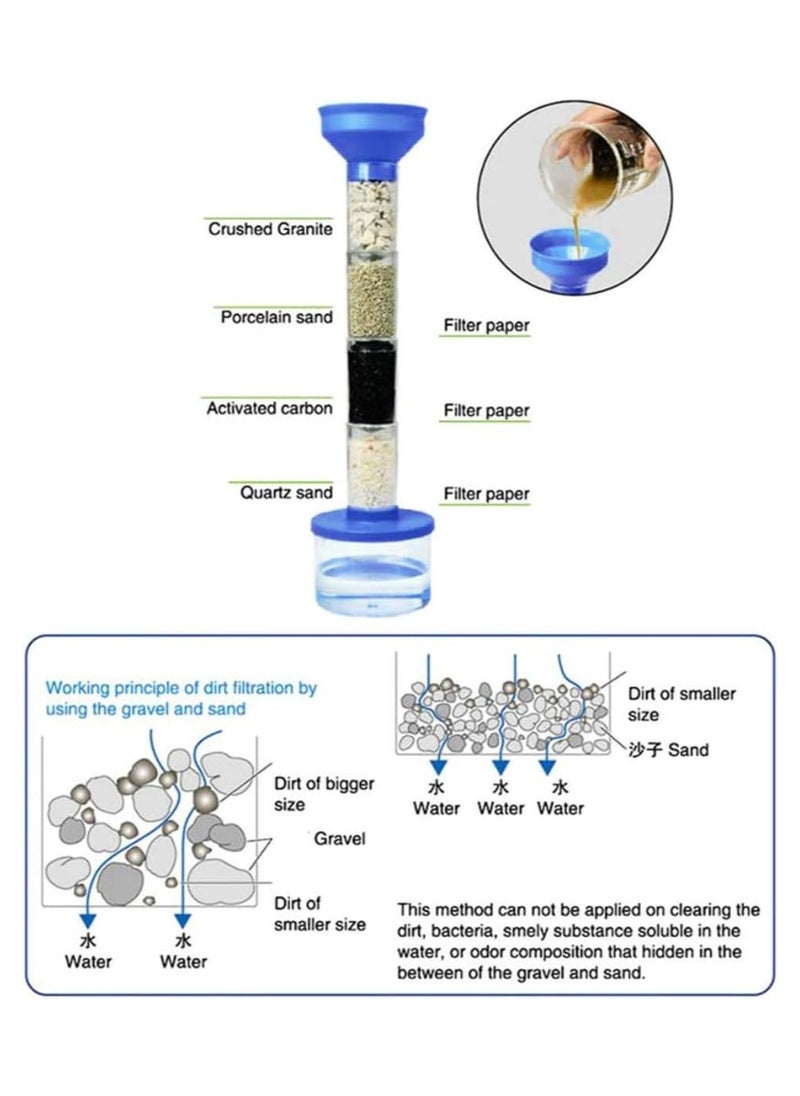 ZAMZIN Water Science Kit for Kids - Educational Toy Ages 3+, DIY Water Purifier Experiment, Learning Activities, Children's Green Science Lab Toy water purifier water testing kit science project  - Image 5