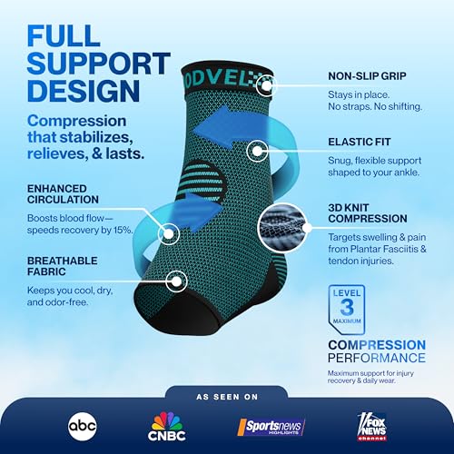 Modvel Foot & Ankle Brace Socks for Sprained Ankle Compression Sleeve - Plantar Fasciitis Relief Brace, Foot Support for pain Women & Men - Tendonitis & Arthritis Feet Sleeve, Stabilizing Ankles Wrap - Image 5