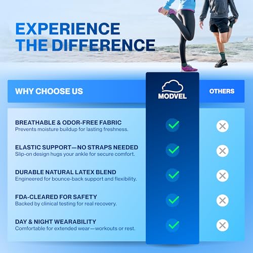 Modvel Foot & Ankle Brace Socks for Sprained Ankle Compression Sleeve - Plantar Fasciitis Relief Brace, Foot Support for pain Women & Men - Tendonitis & Arthritis Feet Sleeve, Stabilizing Ankles Wrap - Image 4