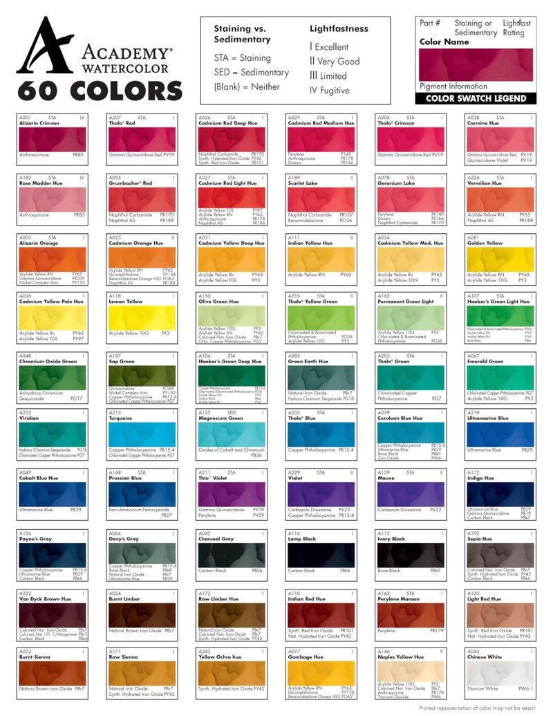 Grumbacher Academy Watercolor Paint, 7.5ml/0.25 Ounce, Light Red Hue (A120) - Image 5