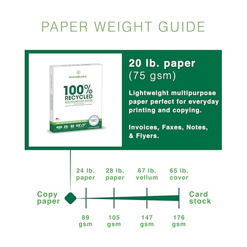 PrintWorks 100% Recycled Printer Paper 8.5" x 11" White - 20 lb Copy & Multipurpose Computer Paper - 6 Packs, 2400 Sheets - Made in the USA - 92 Bright - Printer & Copier Compatible (00018C) - Image 3