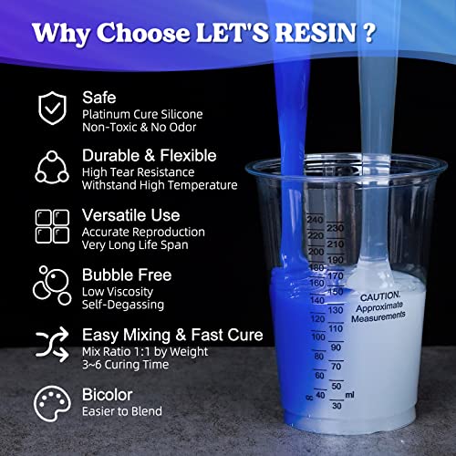 LET'S RESIN Silicone Mold Making Kit 30A,160oz/10Lbs Durable Mold Making Silicone Rubber, Fast Cure Platinum Cured Silicon, Self-Degassing Molding Silicon, Ideal for DIY Resin Molds - Image 2