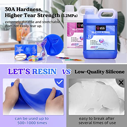 LET'S RESIN Silicone Mold Making Kit 30A,160oz/10Lbs Durable Mold Making Silicone Rubber, Fast Cure Platinum Cured Silicon, Self-Degassing Molding Silicon, Ideal for DIY Resin Molds - Image 4