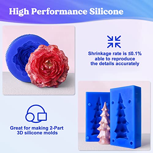 LET'S RESIN Silicone Mold Making Kit 30A,160oz/10Lbs Durable Mold Making Silicone Rubber, Fast Cure Platinum Cured Silicon, Self-Degassing Molding Silicon, Ideal for DIY Resin Molds - Image 3