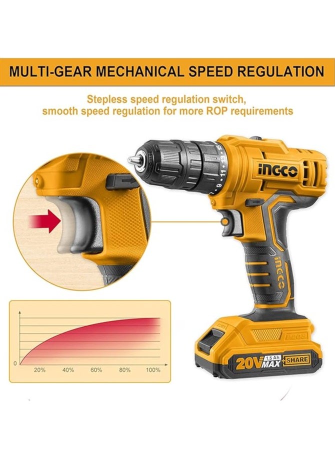 INGCO Ingco Ingco CDLI20028 Lithium-Ion Cordless Drill, Multicolour  - Image 3