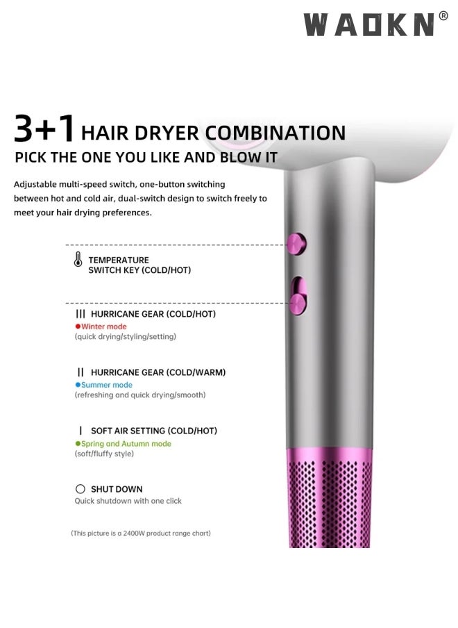 WAOKN - Professional Ionic Hair Dryer, Powerful 2000W Fast Drying Low Noise Blow Dryer with Hair Dryer Quiet Hair Dryer Mini Hair Dryer 3 Temperature Settings with Hot/Cold Button Nozzle for Travel Home Salon - Image 1