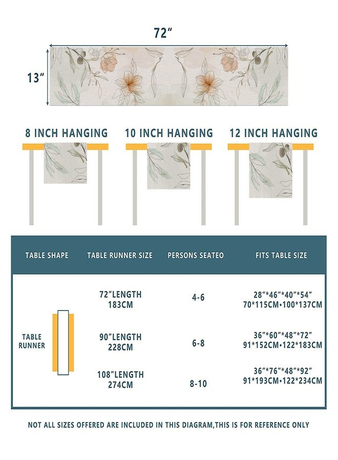 ARBINSON Watercolor Floral Spring Table Runner 13 x 72 Inch, Art Flowers Summer Seasonal Holiday Kitchen Dining Coffee Table Decoration for Home Indoor Outdoor Party Wedding (Pink/Flowers, 13" x 72") - Image 2