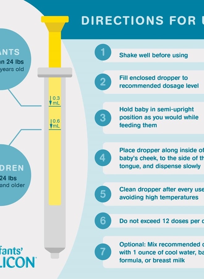 Mylicon Infants Gas Relief Simethicone-Antigas 15 ml - Image 4