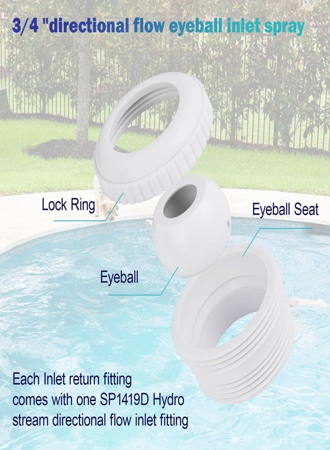 GGTE SP1023 Inlet Return Fitting for Hayward Above Ground Pool 1-1/2" Fip Inlet Return Fitting with Locknut and Gasket SP1419D Opening Directional Flow Inlet Fitting - Image 3