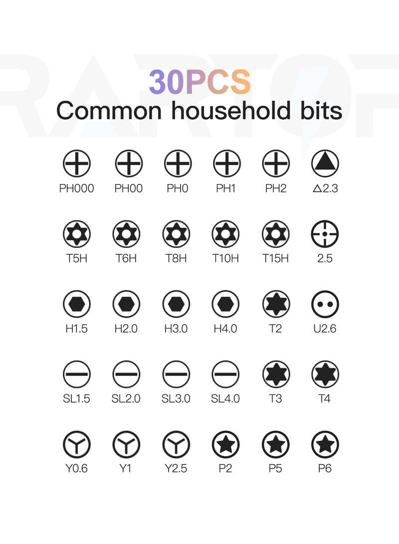 SYOSI Professional Screwdriver Set  Small Screwdriver Set with 30Pcs Precision Screwdriver Bits, Extended Screwdriver Hand Tool for Watch, Glasses, Cell Phone, Switch, Laptop and Electronics Repair - Image 5