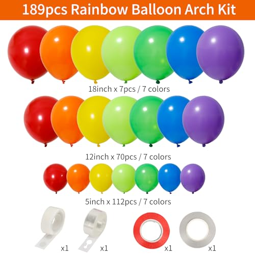 RUBFAC 189pcs Rainbow Balloon Garland Arch Kit, 7 Assorted Colors 5/12/18 Inch Latex Balloons for Birthday Party Baby Shower Wedding Anniversary Decoration - Image 2