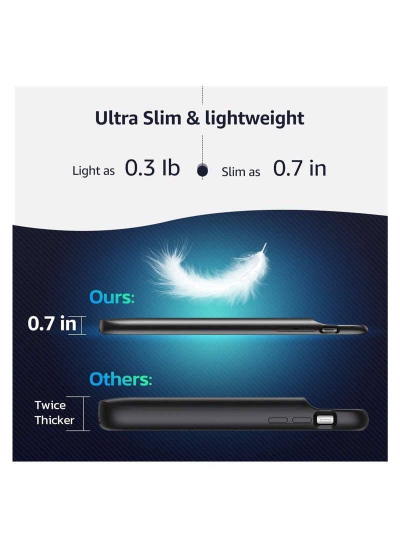 ELTRAZONE Battery Case for iPhone 6s Plus/6 Plus/7 Plus/8 Plus,4000mAh Portable Charging Case External Battery Pack - Image 2