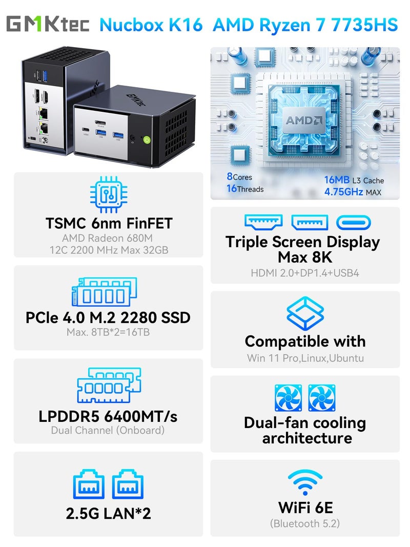 GMKtec K16 Mini PC Gaming Desktop Computer AMD Ryzen 7 7735HS (8C/16T 4.75Ghz) 32GB LPDDR5 6400MT/s RAM + 512GB Hard Drive SSD, Dual NIC LAN 2.5GbE, Oculink, USB4, HDMI, USB-C - Image 2