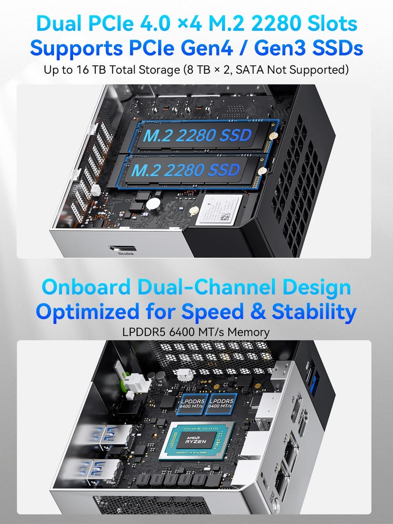 GMKtec K16 Mini PC Gaming Desktop Computer AMD Ryzen 7 7735HS (8C/16T 4.75Ghz) 32GB LPDDR5 6400MT/s RAM + 512GB Hard Drive SSD, Dual NIC LAN 2.5GbE, Oculink, USB4, HDMI, USB-C - Image 5