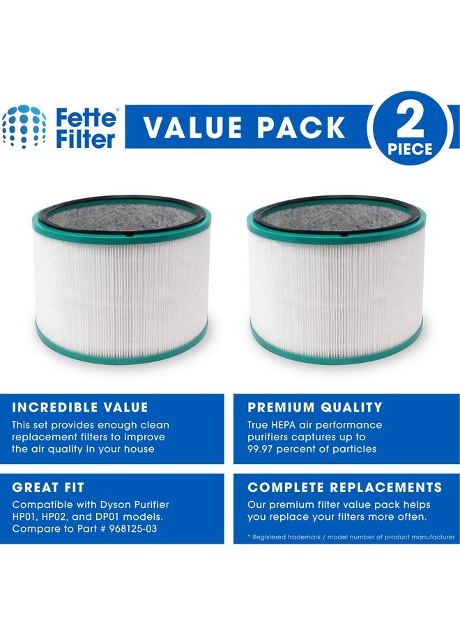 Fette Filter Fette Filter - 968125-03 Premium H13 True Hepa 360° Glass Filter Compatible with Dyson HP01 HP02 DP01 DP02 for Dyson Pure Hot Cool Link Desk Air Purifying Sytem Part # 968125-03 96812503 (2-Pack)  - Image 2