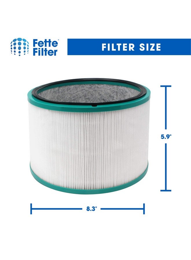 Fette Filter Fette Filter - 968125-03 Premium H13 True Hepa 360° Glass Filter Compatible with Dyson HP01 HP02 DP01 DP02 for Dyson Pure Hot Cool Link Desk Air Purifying Sytem Part # 968125-03 96812503 (2-Pack)  - Image 4