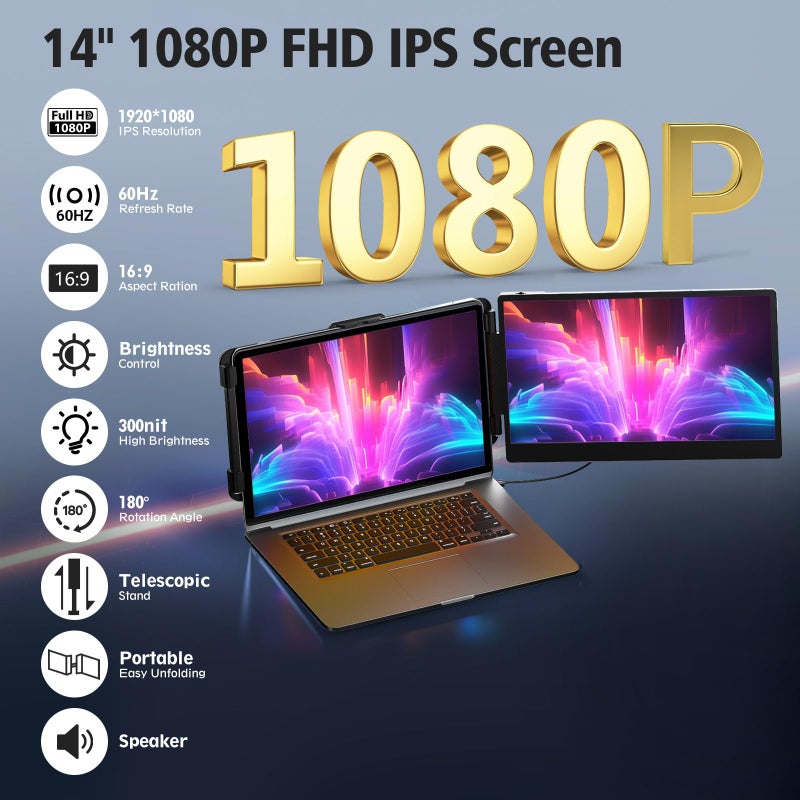 BOSII Laptop Screen Extender Monitor - 14 Inch Dual IPS FHD 1080P HDMI/USB-A/Type-C Extended Portable Monitor for Laptops (Maximum Length: 15.74") Compatible with Windows Mac Travel Work - Image 2