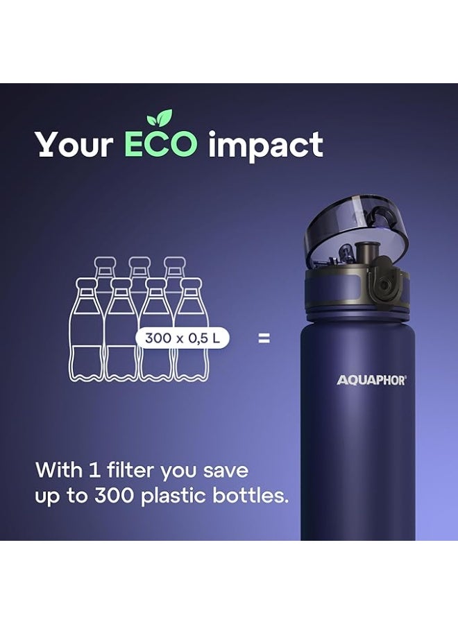 Aquaphor AQUAPHOR City Bottle 500ml Navy | Travel Water Bottle with Activated Carbon Filter | Filters Chlorine & Impurities | Made of Tritan & BPA-Free | Stay Hydrated On the Go!  - Image 5