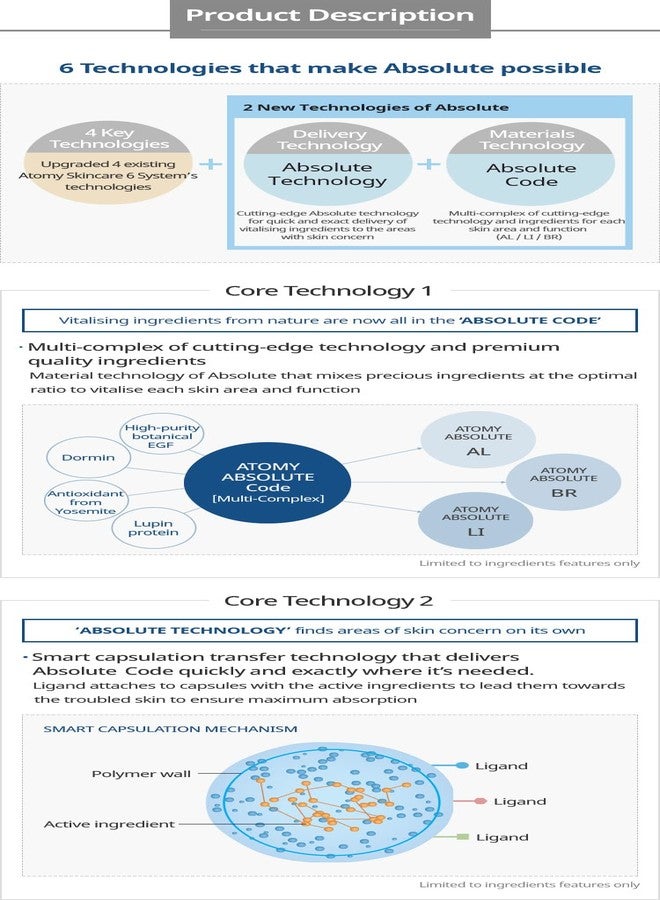 ATOMY كريم أتموي المطلق لعيون معقد لتقليل ظهور علامات الشيخوخة والتجاعيد - Image 3