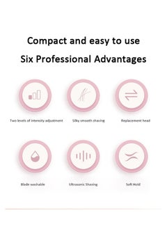 Generic Ultrasonic Shaver With 2 Refill Blades, Instant Skin Texture Improvement, Fine Lines & Wrinkle Reduction,  Skin Brightening and Smoothing Device (Pink)  - Image 3