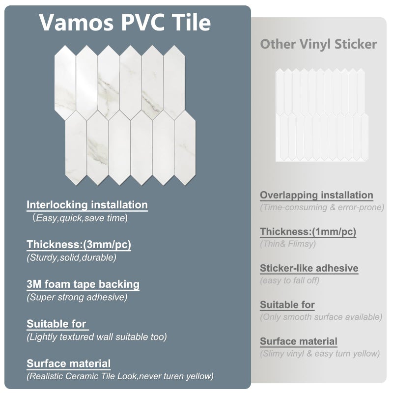 Vamos Tile Glossy White Marble Backsplash Tile Peel and Stick, 12.8 x 12.8 Inch 10 Sheets Long Hexagon PVC Self Adhesive Mosaic Wall Tiles Stick on Backsplash for Kitchen and Bathroom - Image 4