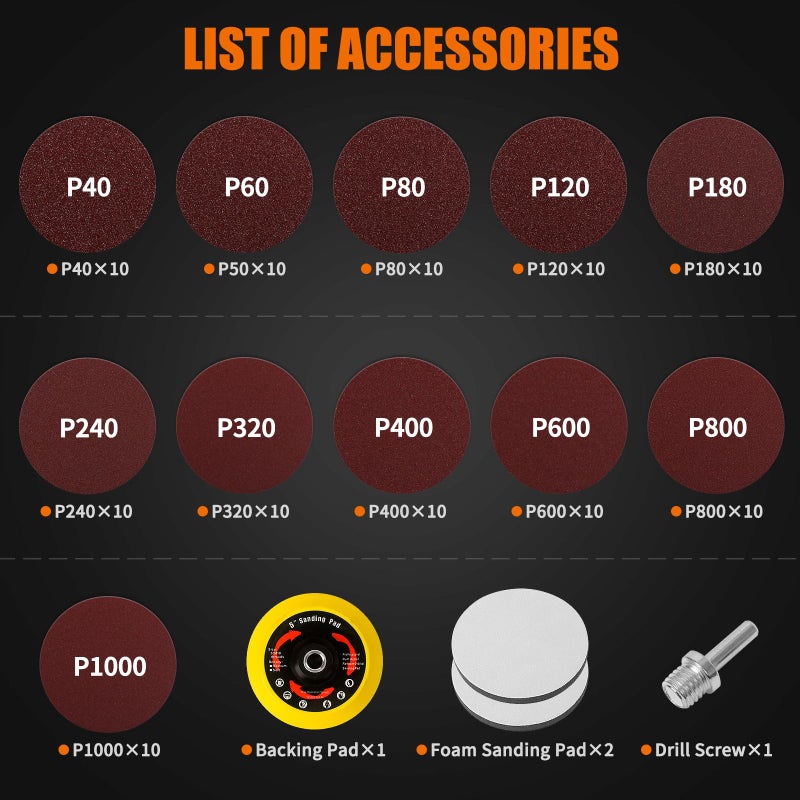 Pomsare 114PCS Angle Grinder Sanding Discs, 5 Inch Upgraded Hook and Loop Foam Backing Pad, Drill Sanding Angle Grinder Attachments with 5/8-11 Threads for Wood Metal Polishing 40-1000 Grits - Image 2