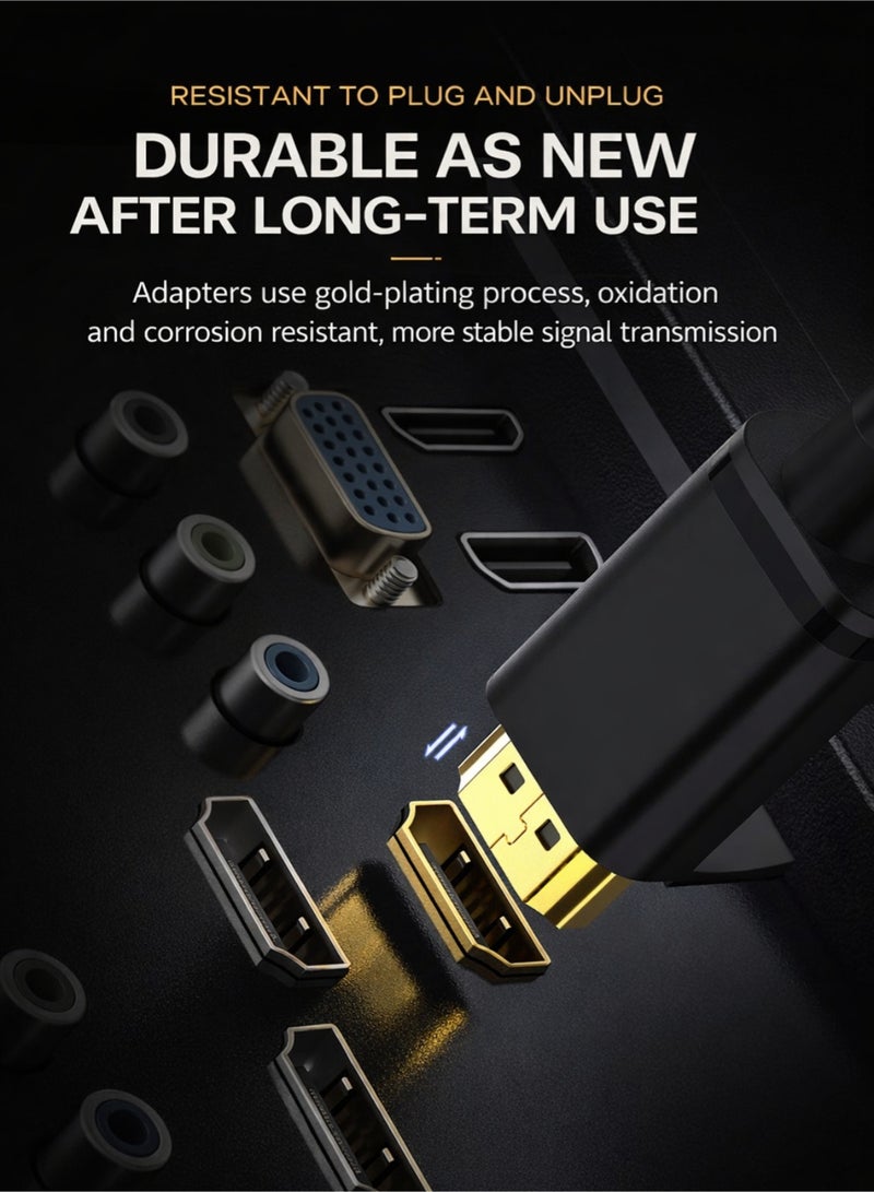 مينديبوريت كابل محول Mindpure من HDMI إلى DVI بطول 2 متر، ثنائي الاتجاه عالي السرعة، موصلات مطلية بالذهب، يدعم 1080p، متوافق مع أجهزة التلفاز، الشاشات، وبطاقات الرسوميات - Image 4