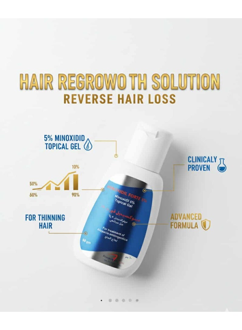 Minoxidil Forte 5% Topical Gel for Androgenetic Alopecia Treatment, 60g - Image 3