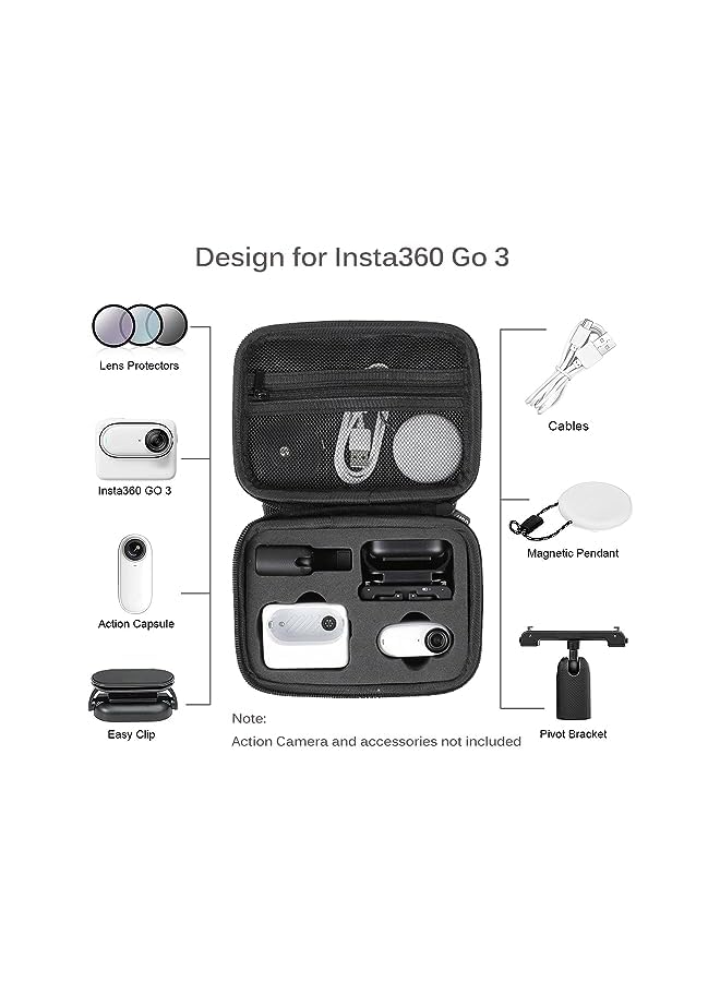 PROMASS حافظة مع محول تثبيت ثلاثي القوائم، واقي شاشة، حافظة واقية متوافقة مع كاميرا الحركة Insta360 GO 3 - Image 2
