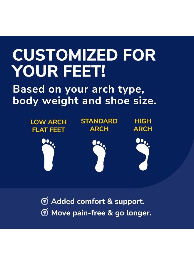 Dr. Scholl's - Dr. Scholl's Custom Fit Orthotic Inserts, CF 440, Red - Image 1
