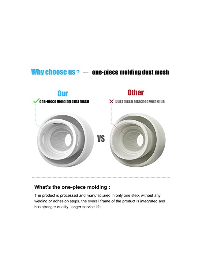 erorex 3 Pairs Replacement Ear Tips For Air Pods Pro And Air Pods Pro 2Nd Generation With Noise Reduction Hole Silicone Ear Tips For Air Pods Pro With Portable Storage Box And Fit In The Charging Case S M L - Image 3
