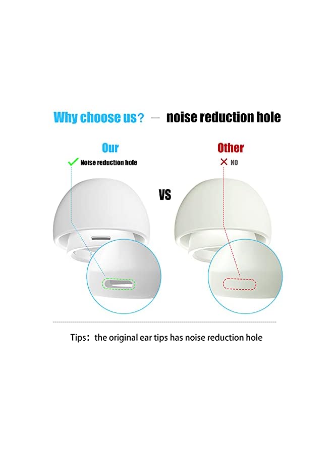 erorex 3 Pairs Replacement Ear Tips For Air Pods Pro And Air Pods Pro 2Nd Generation With Noise Reduction Hole Silicone Ear Tips For Air Pods Pro With Portable Storage Box And Fit In The Charging Case S M L - Image 2