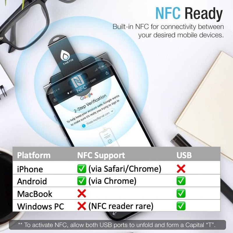Thetis Pro FIDO2 Security Key, Two Factor Authentication NFC Security Key FIDO 2.0, Dual USB A Ports & Type C for Multi layered Protection (HOTP) in Windows/MacOS/Linux, Gmail, Facebook,Dropbox,Github - Image 4