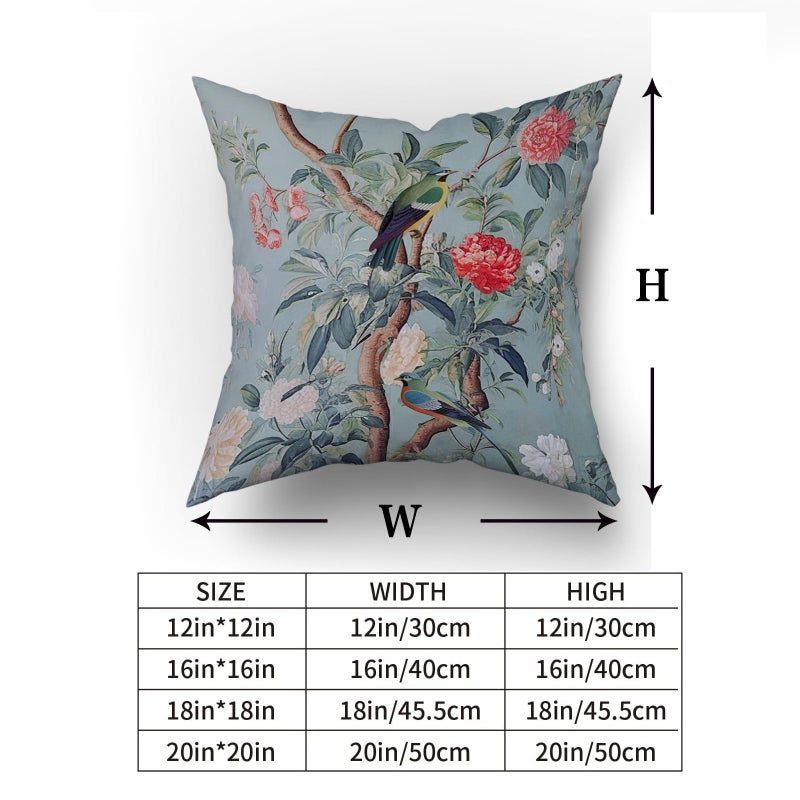 Sweetshow Chinoiserie Pillow Cover 20x20 Inch Blue Gray Vintage Bird Floral Throw Pillow Covers Farmhouse Flower Decorative Outdoor Pillowcase Cotton Square Cushion Cover for Couch Sofa Bed Decor (Pack of 2) - Image 5
