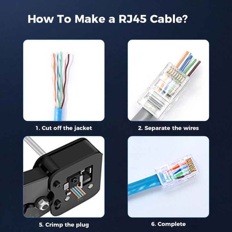 موصلات Cat6 RJ45 من النوع المار (35 قطعة) مع أغطية واقية زرقاء - Image 5