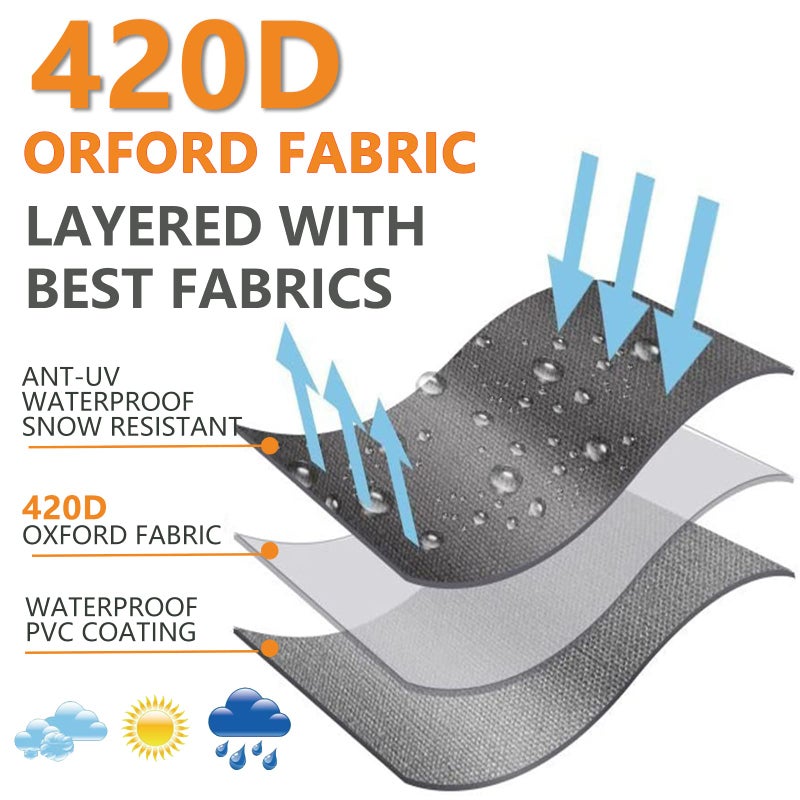 Petask Umbrella Covers,Patio Waterproof Market Parasol Covers with Zipper for 7ft to 11ft Outdoor Umbrellas Large - Image 2