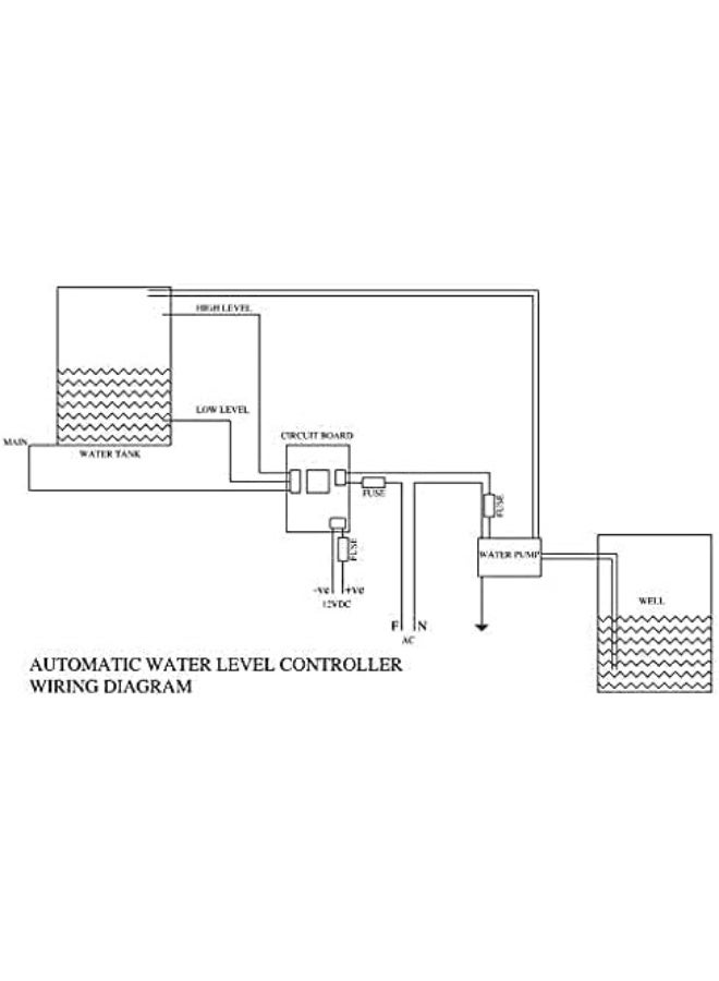 Gic Liquid Level Controller Control Water Level Of Tank And Protects Submersible Pumps Against Dry Running And Prevents Overfilling Stainless Steel Sensor Probe - Image 5