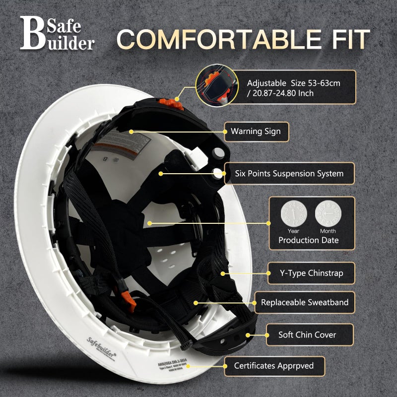 SAFEBUILDER SBD-G1C Construction Full Brim Safety Helmet HDPE Hard Hat Vented OSHA Approved Hardhats Sunshade Carbon Fiber Pattern Industrial Work Certified ANSI/ISEA Z89.1 (KLT Full Brim Hard Hat) - Image 3