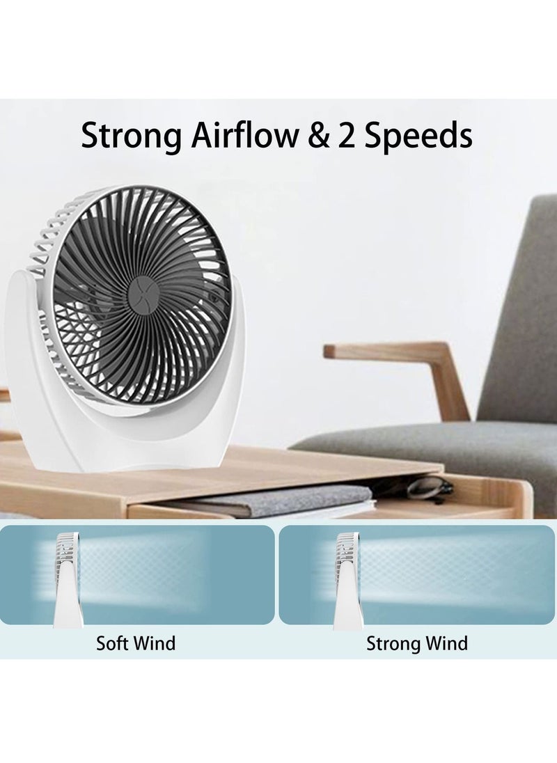 Arabest Desk Fan Small USB Fan with Cord, 2-Speed Powerful Airflow, Quiet Operation Portable Fan Adjustable Head 210° Rotatable Mini Personal Fan for Bedroom Home Office Desktop, 6.6 Inch (White)  - Image 3