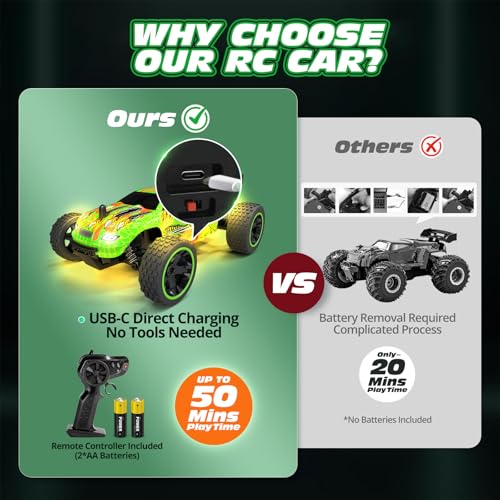 Tecnock RC Cars for Kids 118 Scale 2WD RC Car with USBC Easy Charging 24GHz Remote Control Car with LED Lights 50 Mins Playtime Toys Gifts for Boys Girls Ages 812 - Image 5