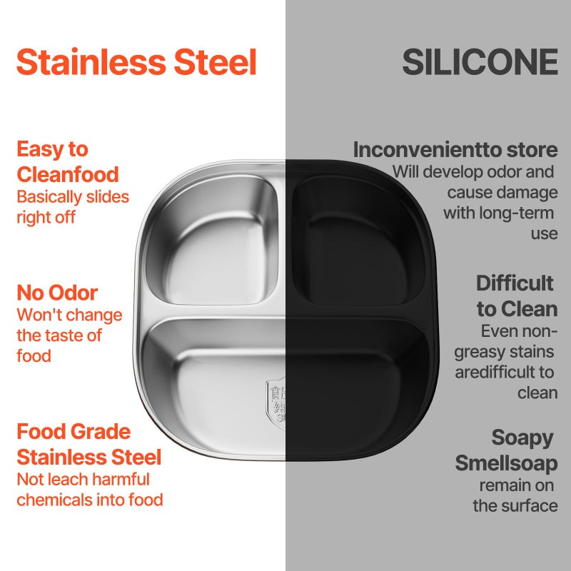 Hyperzacc Stainless Steel Kids Plates,Set of 4 Toddler Plates with Lids - 3 Compartments Stainless Steel Snack Containers for Kids Non Toxic & 100% BPA Free - Image 3