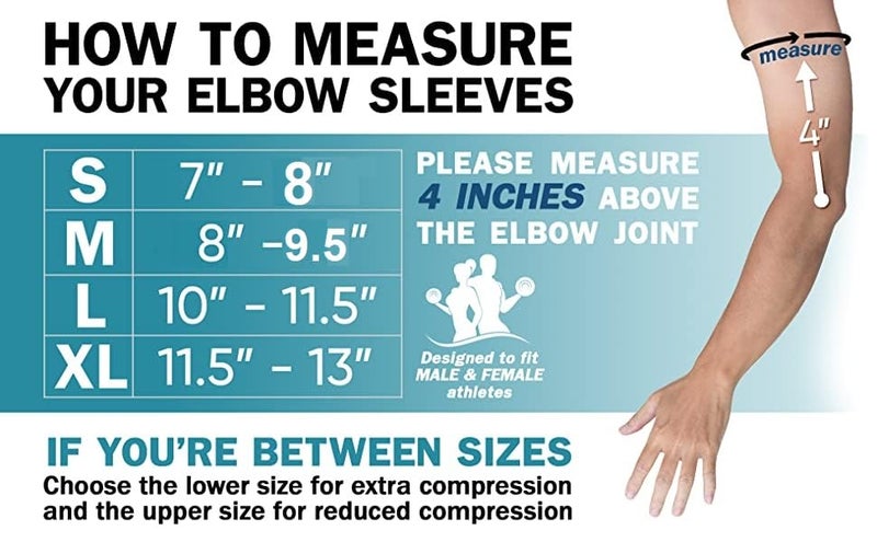 serveuttam Neoprene Elbow Support For Gym(1 Pc)- Elbow Brace For Men Women Workout Elbow Compression Sleeves For Tendonitis Pain Relief,Tennis,Volleyball,Cricket-Elbow Pain(Robotic Green,Medium) - Image 3