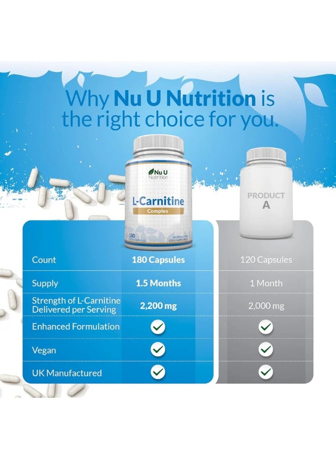 Nu U Nutrition L-Carnitine Complex 2200mg – 1.5 Month Supply –Supports Energy & Endurance 180 High Strength Vegan Capsules - Image 5