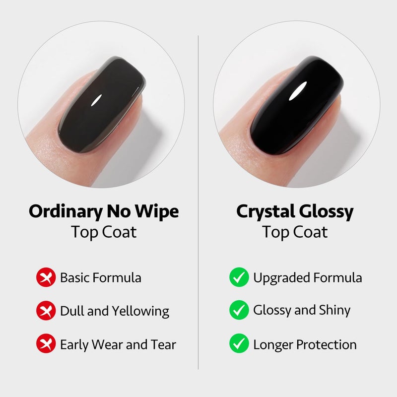 GAOY Crystal Glossy Gel Top and Base Coat Set, 16ml 2 Pcs High-Gloss Top Coat and No Wipe Foundation Combination for UV Light Gel Nail Polish - Image 3