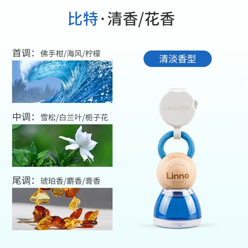 Linno Car Perfume Pendant - Elegant Fragrance Decoration for Your  Vehicle