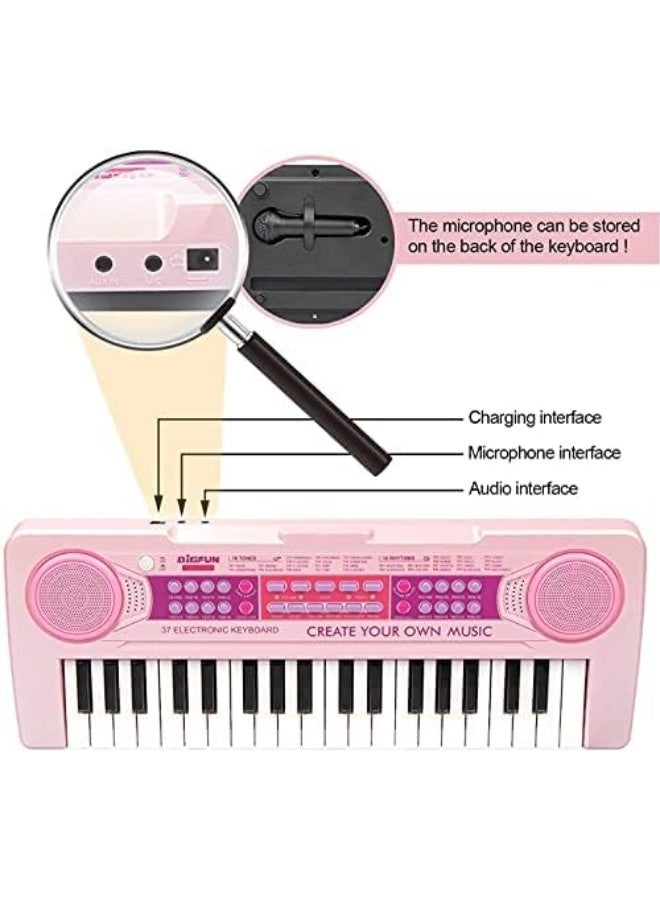 GOGOGO Kids Piano Keyboard, Piano for Kids with Microphone Portable Electronic Keyboards for Beginners , Kid Musical Toys Pianos for Girls Boys Ages 3-8 (Pink Piano) - Image 3
