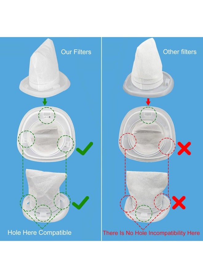 Tablenco HNVCF10 Replacement Filters, Compatible with Black and Decker Dustbuster Hand Vacuums HNVC215B10, HNV215B12, HNVC215BW52, HNVC115J06, HNVC115B22, HNVC220BCZ01, HNVC220BCP07 Filter (9 Pack) - Image 4