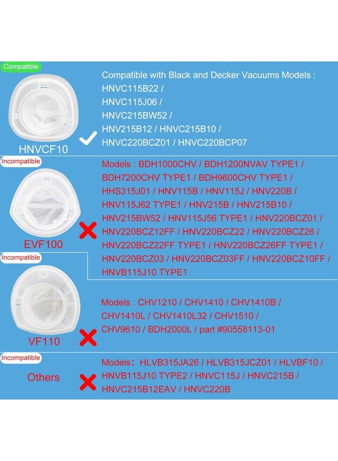 Tablenco HNVCF10 Replacement Filters, Compatible with Black and Decker Dustbuster Hand Vacuums HNVC215B10, HNV215B12, HNVC215BW52, HNVC115J06, HNVC115B22, HNVC220BCZ01, HNVC220BCP07 Filter (9 Pack) - Image 2