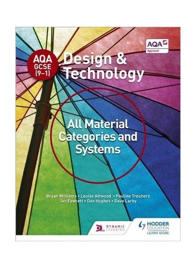 All Material Categories & Systems